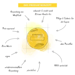 Puremetics Lip-Balm Zitrone-Vanille 12